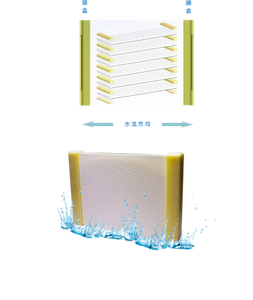 Module de membrane à feuille plate flexible de MBR