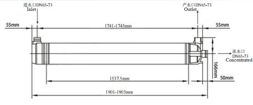 ZC-7955-B (peut remplacer Pentair Aquaflex)